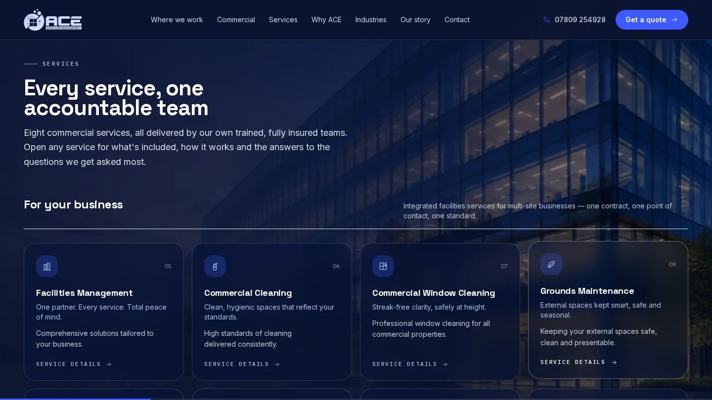 ACE Facilities Management: Eight services, each opening to what is included and how it works