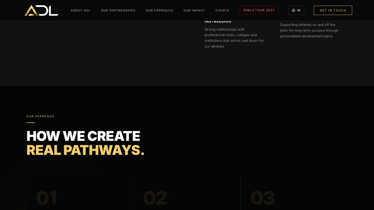 ADL Sports Management: The three-step pathway, numbered and explained