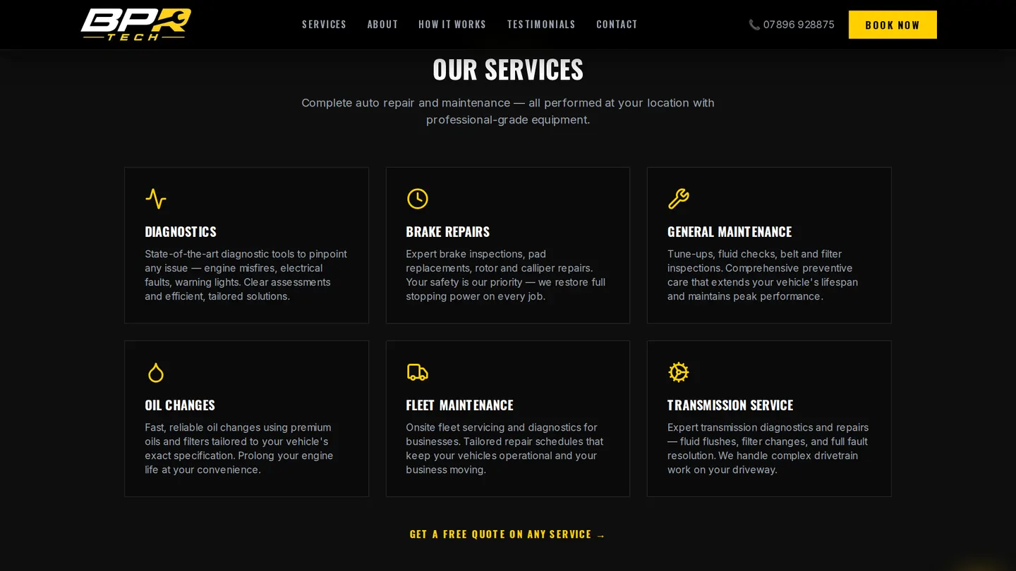BPR Tech: Six services, each with what it actually covers